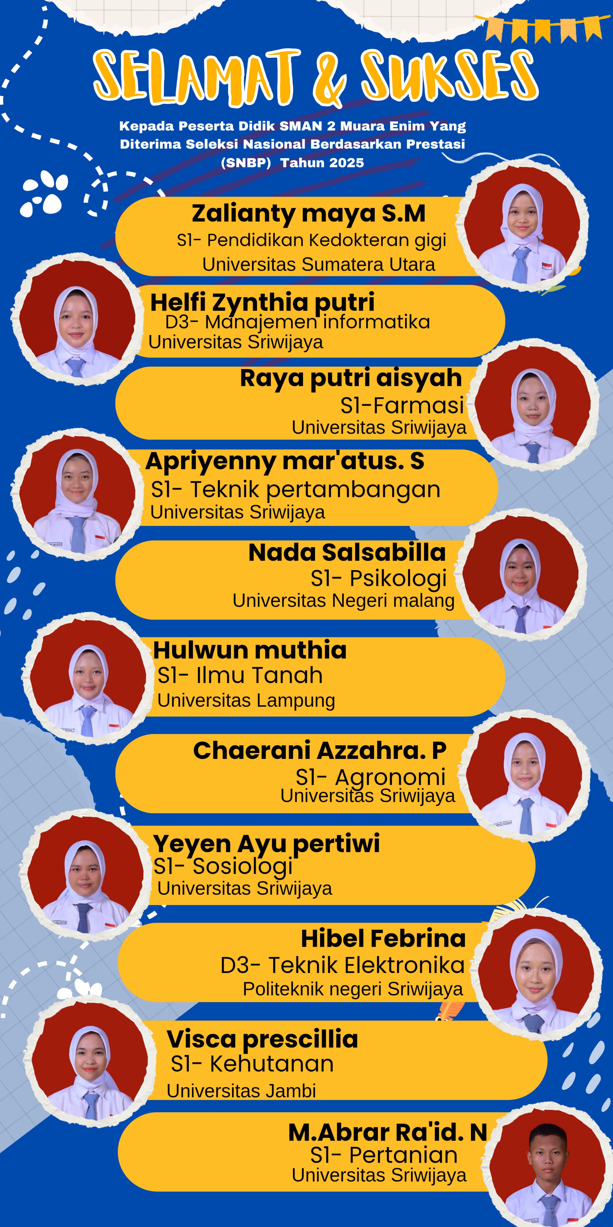 Selamat dan Sukses Kepada Peserta Didik yang diterima SNBP Tahun 2025